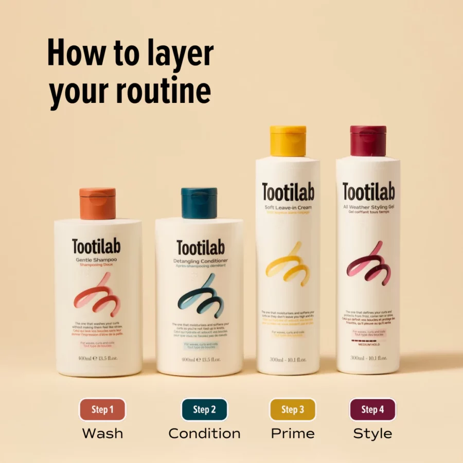 Tootilab Styling Bundle, Soft Leave-in Cream & All Weather Styling Gel - Image 13