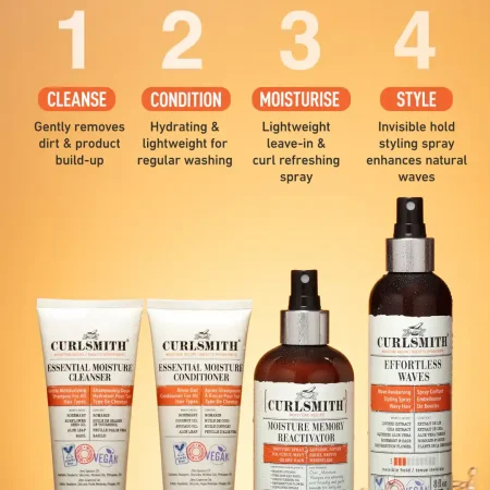 Curlsmith Wavy Hair Discovery Kit South Africa